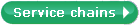 Register Service Chain